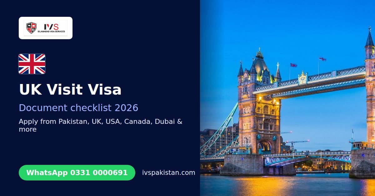 UK Visit Visa Documents Checklist for Pakistanis (2026)