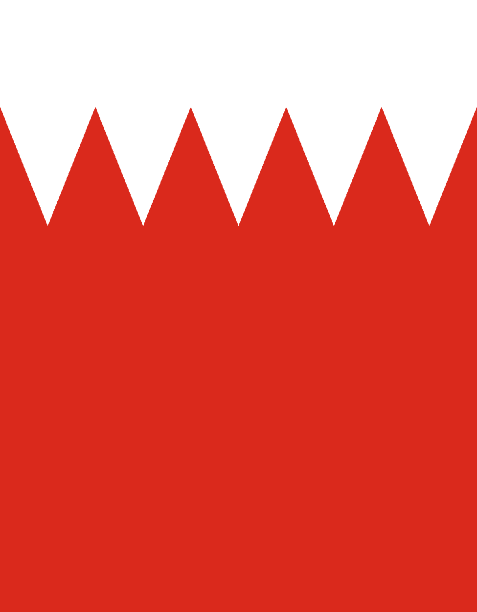 Bahrain